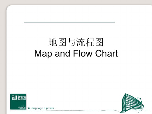 雅思小作文--地图流程图