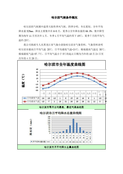 哈尔滨气候条件概况