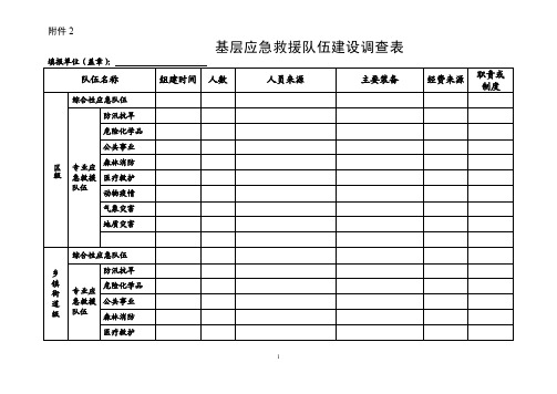 基层应急救援队伍建设调查表