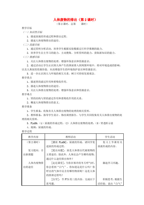 七年级生物下册 11.2人体废物的排出(第2课时)教案 (新版)苏教版