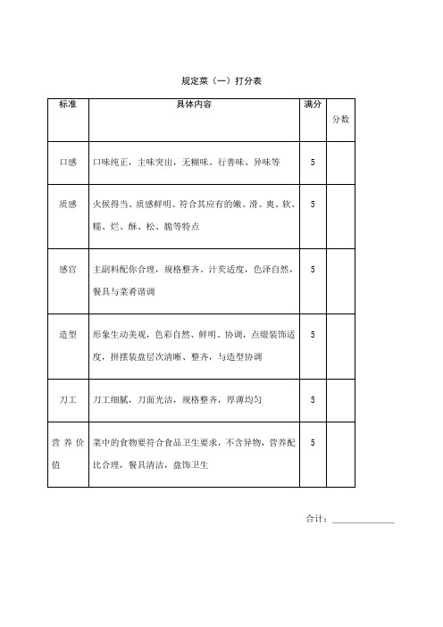 菜品评分表格