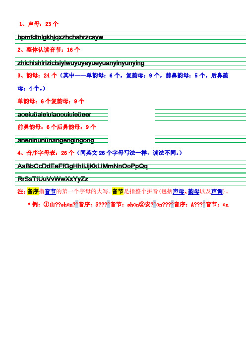 声母、韵母、音序表