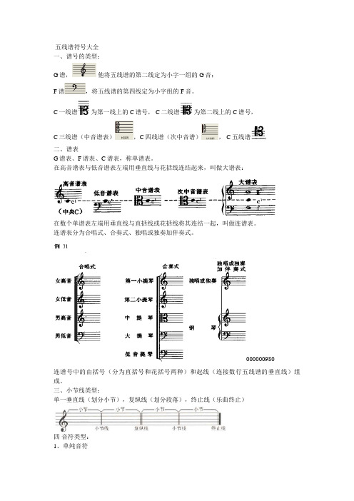 五线谱符号大全