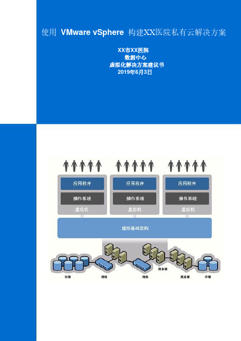 使用 VMware vSphere 构建XX医院私有云解决方案