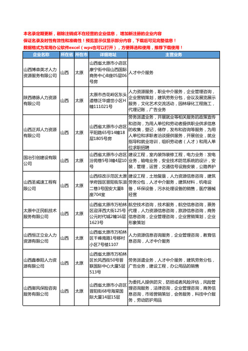 新版山西省人力资源中介服务工商企业公司商家名录名单联系方式大全40家