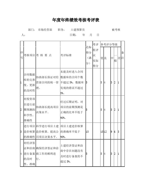 预算员绩效考核考评表