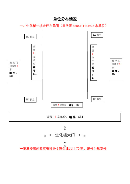 生化楼一楼大厅布局图.