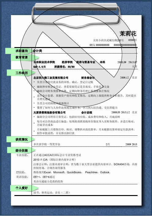 长治职业技术学院优秀应届毕业生精美创意个人求职简历表格模板下载