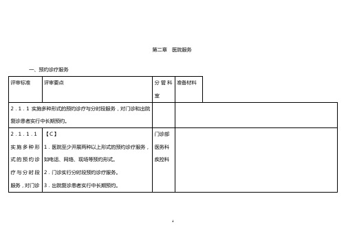 综合三级医院评审标准细则(含释义)2011版第二章