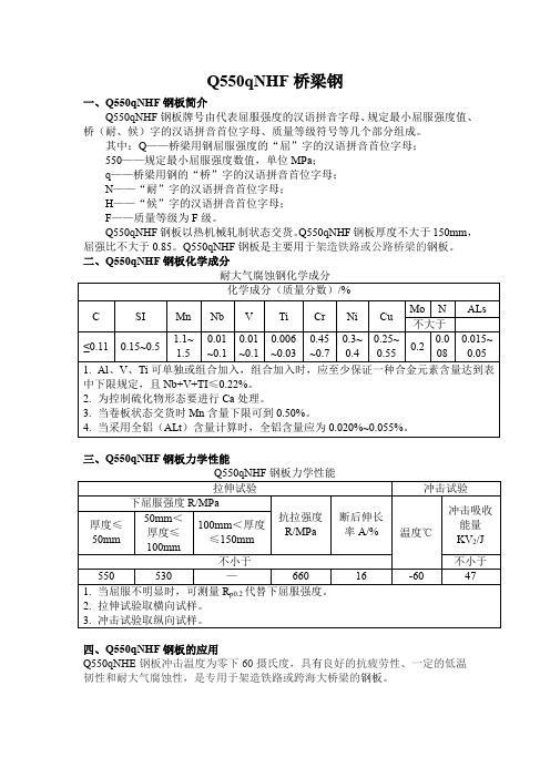 Q550qNHF桥梁钢钢板技术参数