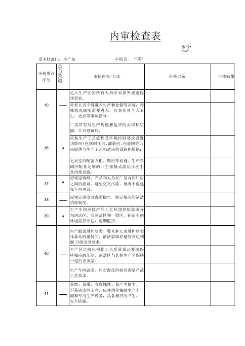 内审检查表(化妆品企业生产部)