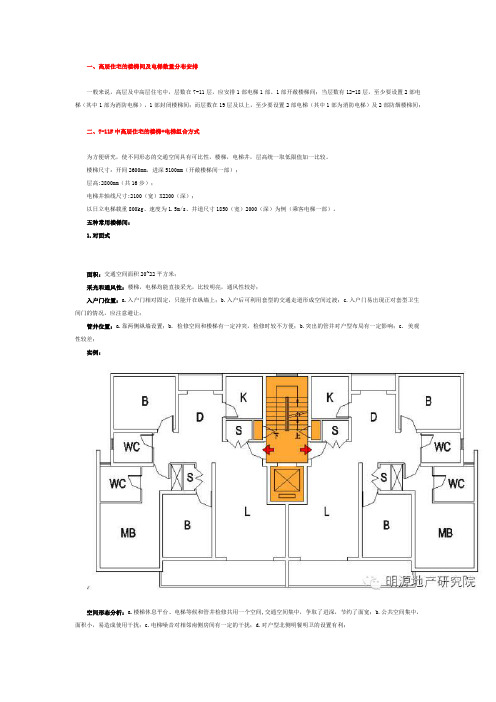 高层住宅中,楼梯间+电梯地24种组合方式方法