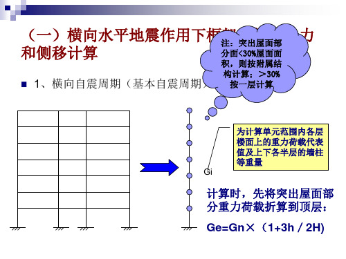 横向水平荷载作用下框架结构的内力和侧移计算