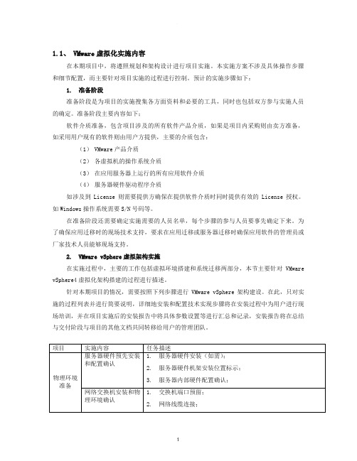 VMware虚拟化实施方案