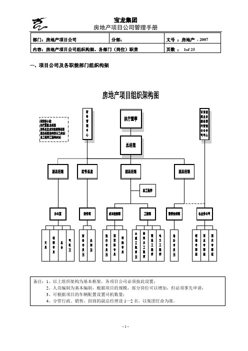 宝龙集团公司管理制度手册正文P1P141114917313