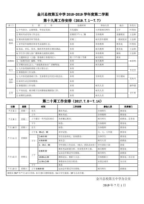 金川总校第五中学2018-2019学年度第二学期