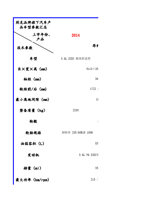 别克品牌汽车的技术参数