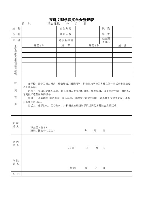 宝鸡文理学院奖学金登记表