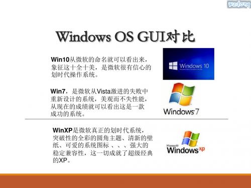 Windows OS GUI对比