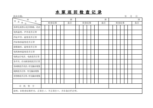 设备巡回检查记录