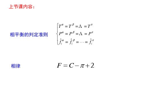 化工热力学第七章2