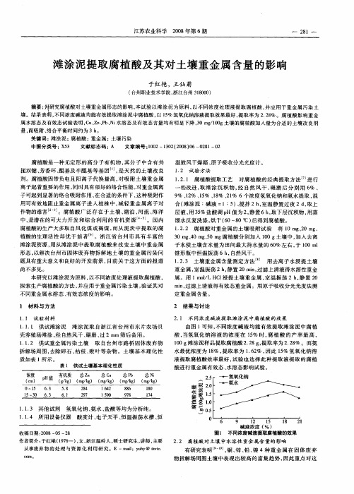 滩涂泥提取腐植酸及其对土壤重金属含量的影响