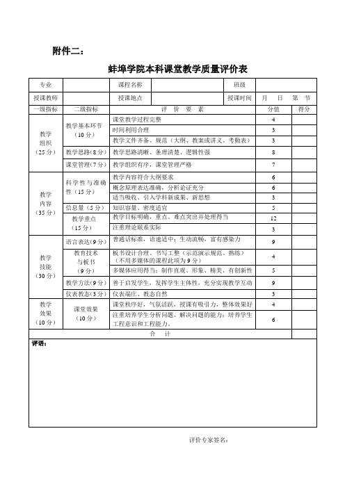 本科课堂教学质量评价标准及评价表