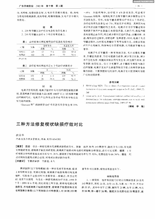 三种方法修复楔状缺损疗效对比