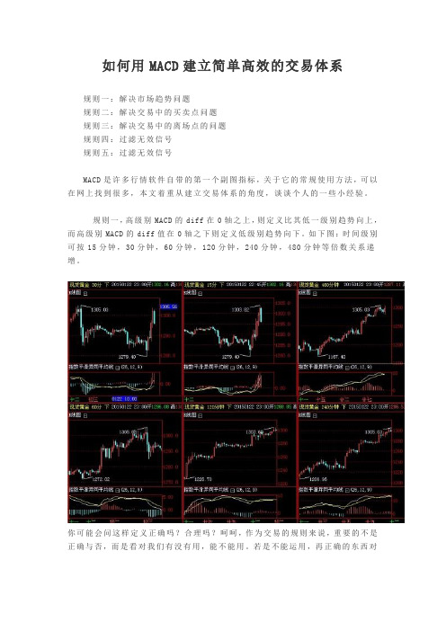 如何用MACD建立简单高效的交易体系