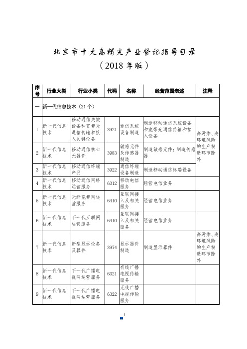 北京市十大高精尖产业登记指导目录(汇总).doc