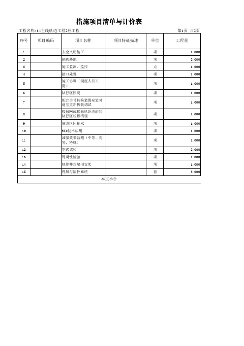 分部分项工程量清单