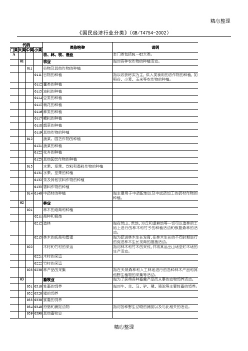 《国民经济行业分类》(GB-T4754-2002)