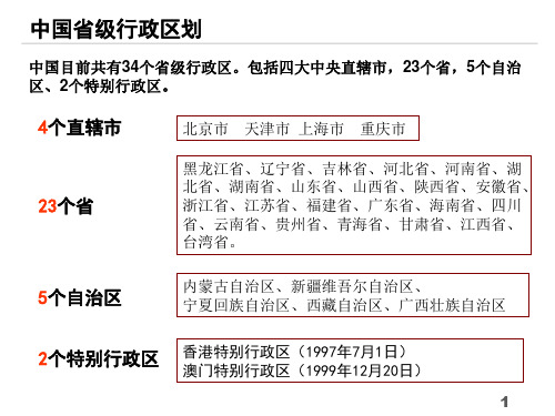 中国各省区地图、基本资料