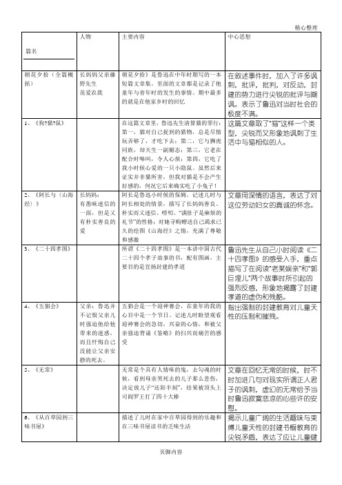 朝花夕拾 主要人物 主要内容 中心思想