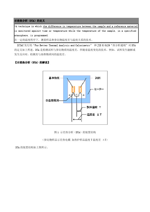 示差热分析(DTA)的定义