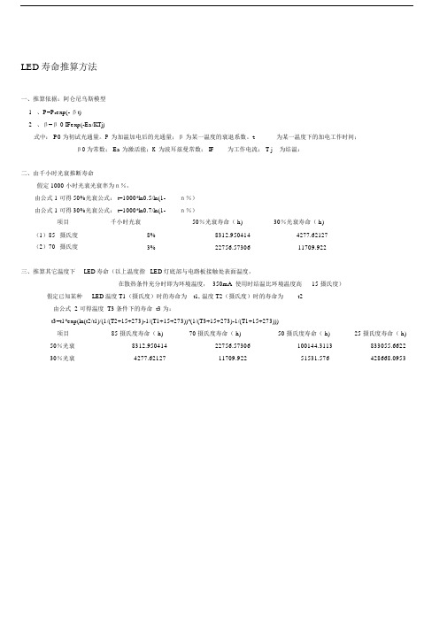 led光衰计算.docx