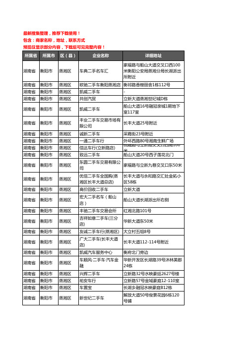 新版湖南省衡阳市蒸湘区二手车企业公司商家户名录单联系方式地址大全34家