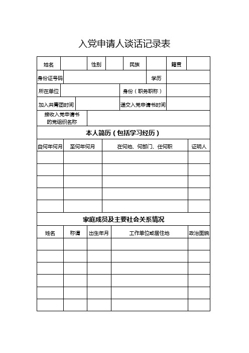 入党申请人谈话记录表