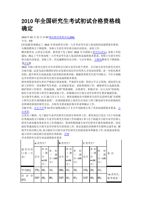 2010年全国研究生考试初试合格资格线确定