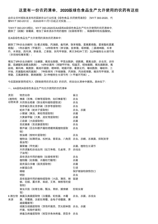 这里有一份农药清单，2020版绿色食品生产允许使用的农药有这些