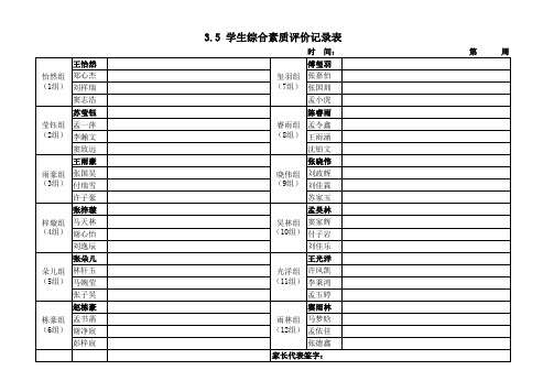 学生综合素质评价表