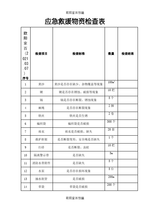 应急救援物资检查表之欧阳家百创编