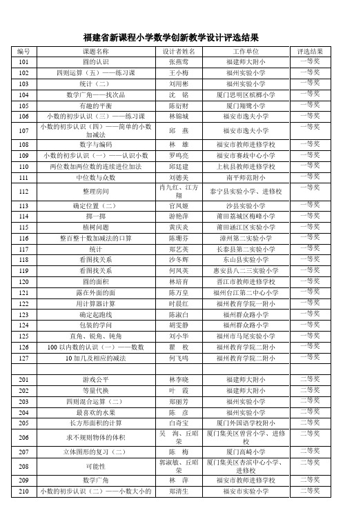 福建省新课程小学数学创新教学设计评选结果