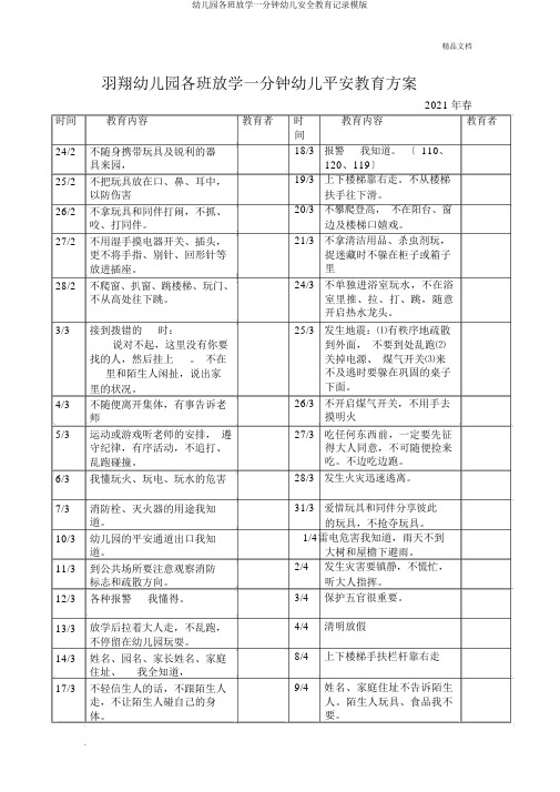 幼儿园各班放学一分钟幼儿安全教育记录模版