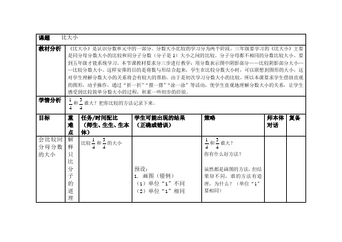 比大小