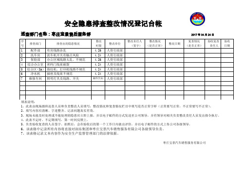 生产安全隐患排查整改情况登记台帐(表)