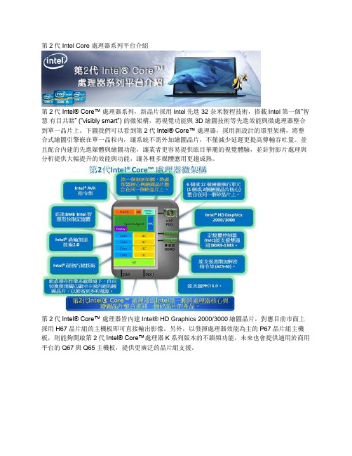 第2代 Intel Core 处理器系列平台介绍