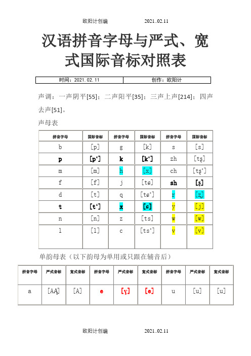 严式、宽式国际音标与汉语拼音对照表之欧阳计创编