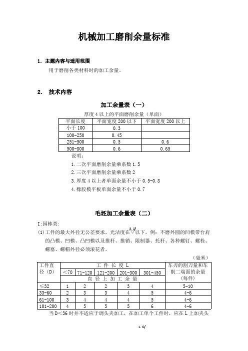 机械加工磨削余量标准