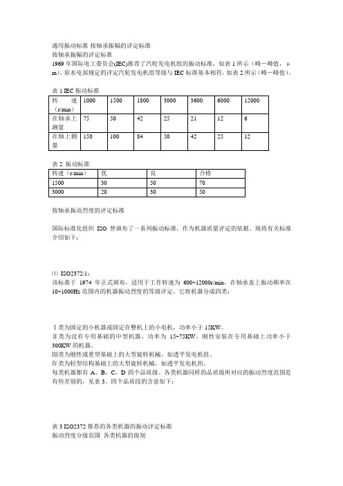 通用振动标准